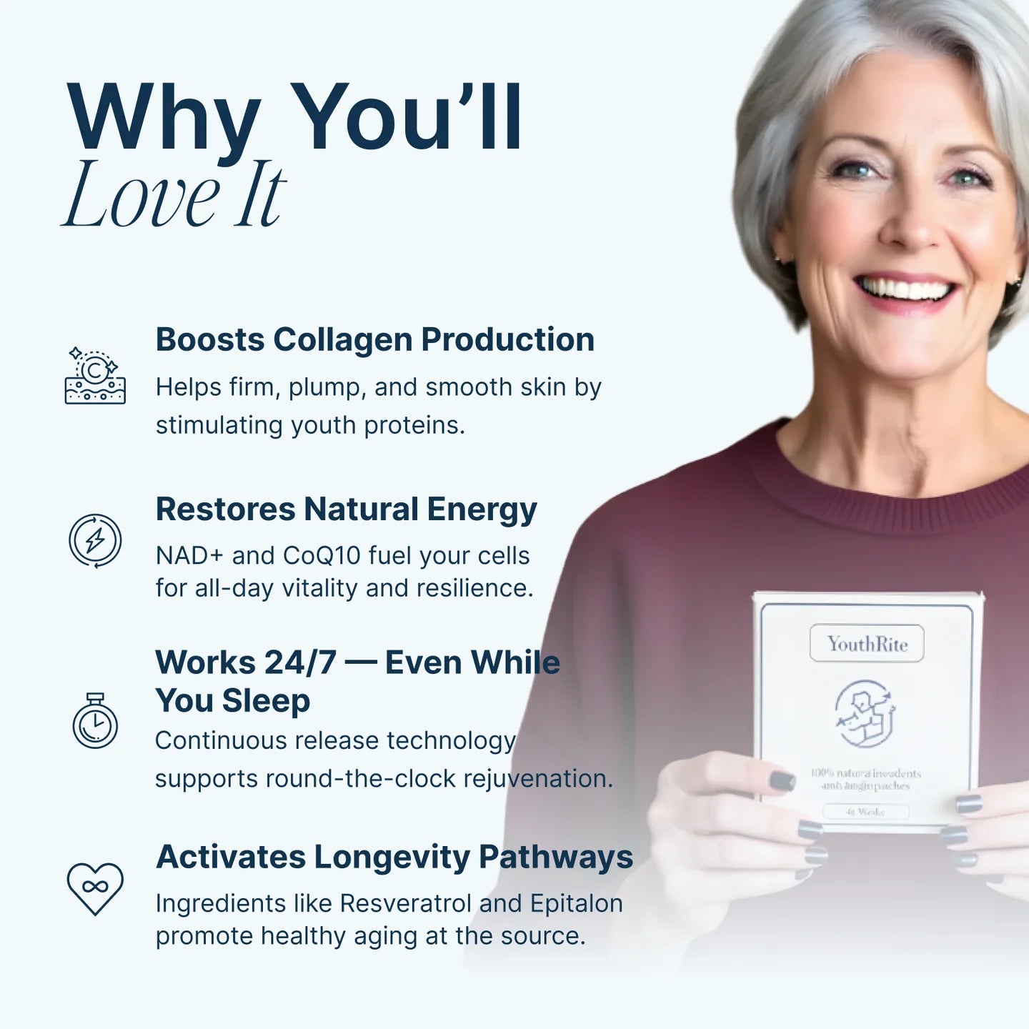 YouthRite Anti-Aging Patch
