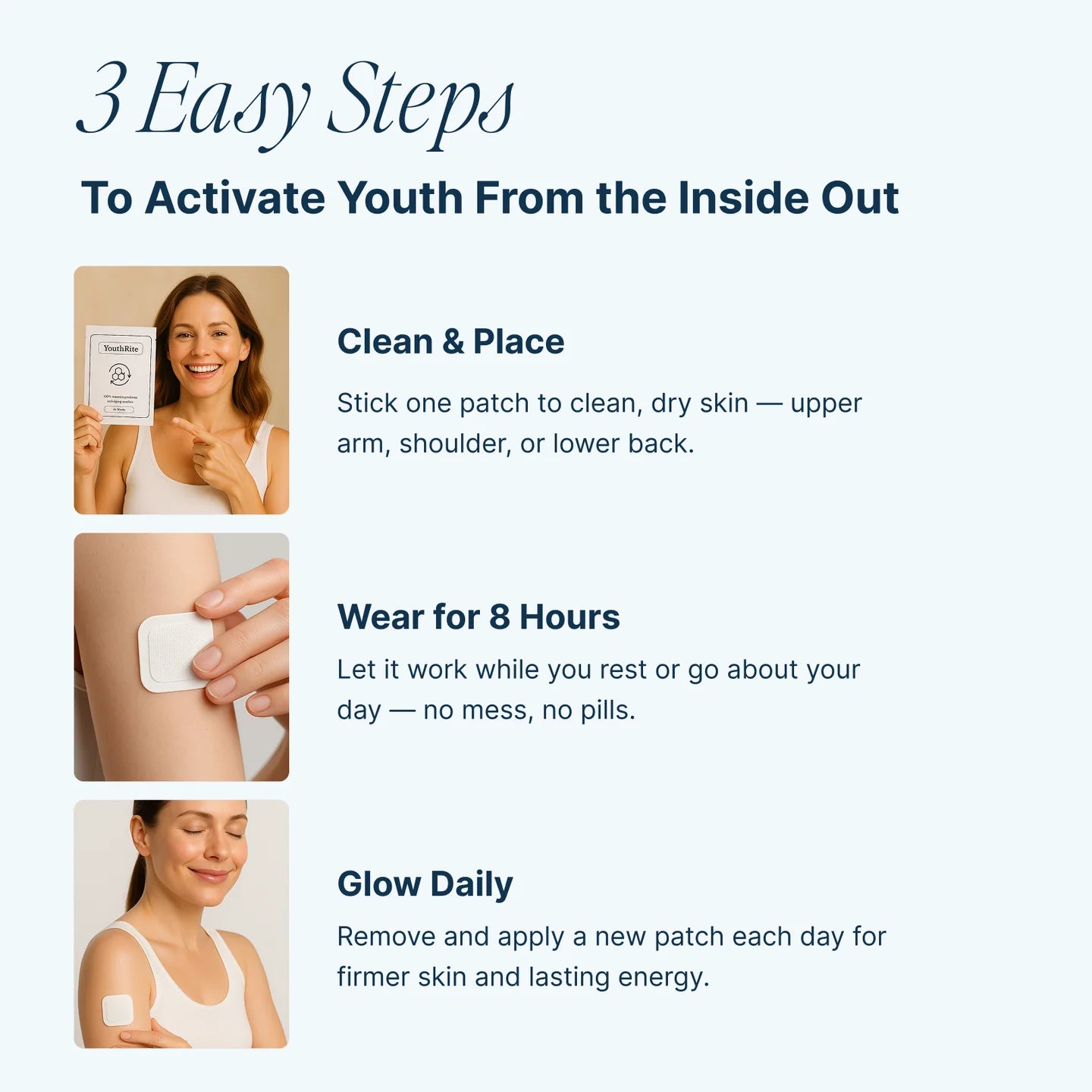 YouthRite Anti-Aging Patch
