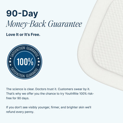 YouthRite Anti-Aging Patch